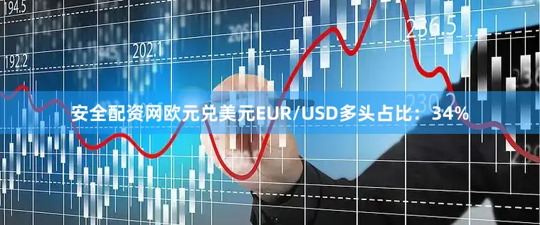 安全配资网欧元兑美元EUR/USD多头占比：34%
